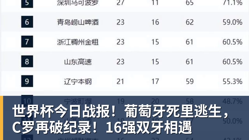 千亿体育广东队8名球员完成注册，暂无胡明轩等主力，夏振峰先签约再租借 - 千亿体育 - 千亿qianyi(中国)