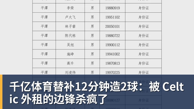 千亿体育有爱!库里母亲60岁与黑人壮汉再婚,库里亲自到场祝贺笑容灿烂 - 千亿体育 - 千亿qianyi(中国)