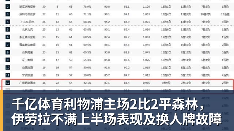 亚运会男篮半决赛对阵：中国男篮vs东道主日本 韩国vs伊朗 - 千亿体育 - 千亿qianyi(中国)